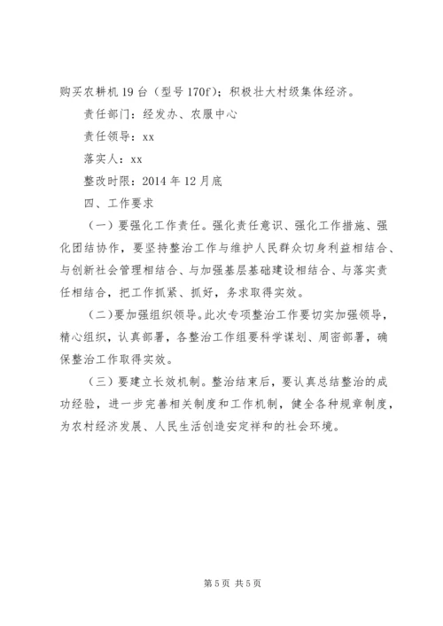 群众反映问题突出的难点村（社区）排查整顿工作方案 (2).docx
