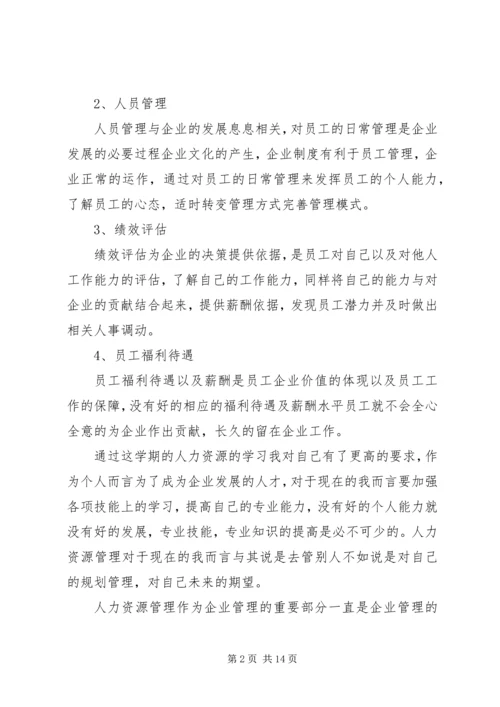 培训学习心得体会3篇.docx