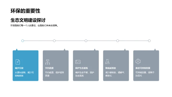 校园绿化 实践环保