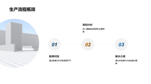 智能制造助力生产