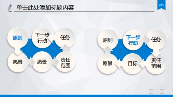 市场调研财务数据统计分析报表通用PPT模板