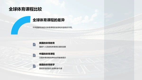 体育教育的蜕变