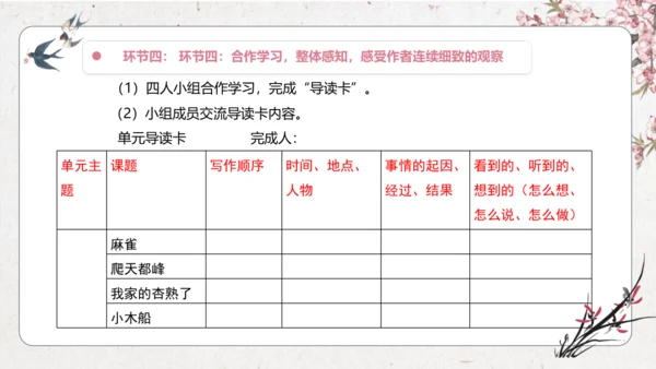 第5单元 导读课第1课时 教学设计 课件