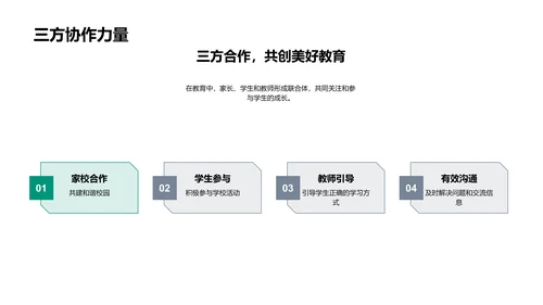 教育情感回顾