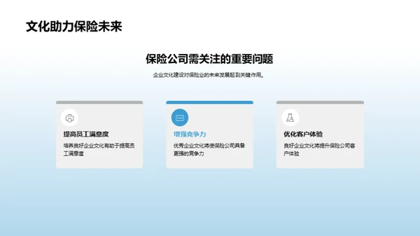 保险业与企业文化
