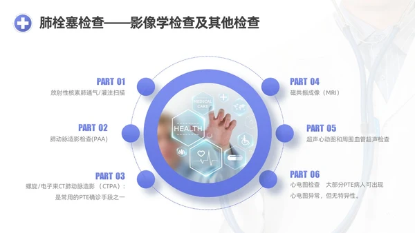 蓝紫渐变商务实拍风肺栓塞护理查房医疗培训PPT模板