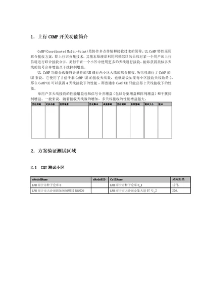 P功能验证测试报告