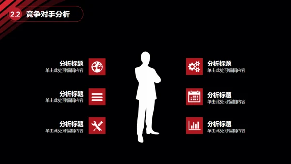 黑金大气创业商业计划书通用PPT模板