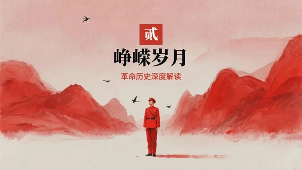 简约水彩党政风探寻革命足迹研学PPT模板