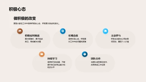 培训之旅：半年回顾与展望