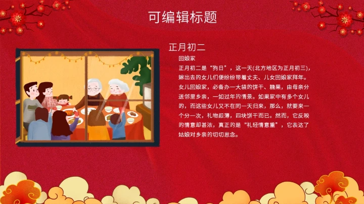 除夕之夜中国传统文化通用PPT模板