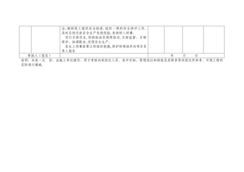 水利水电工程施工安全管理导则全套表格.docx