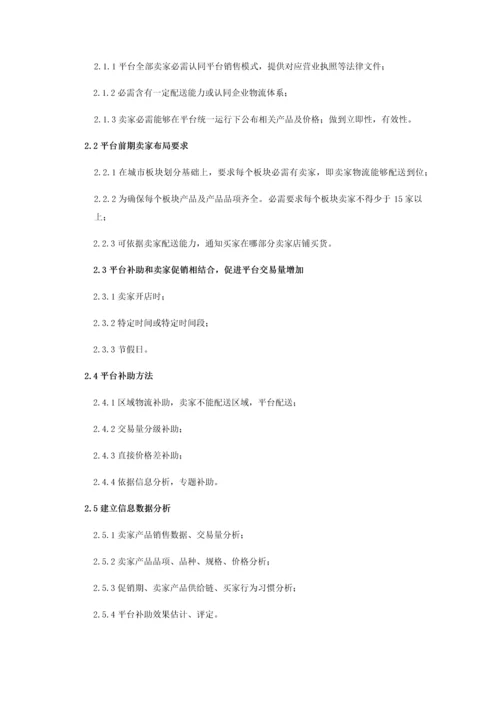 电商招商管理专项方案.docx