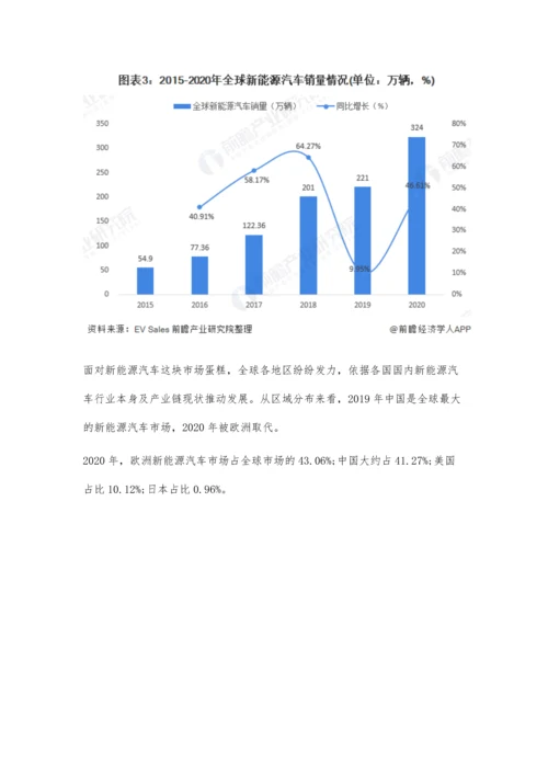 全球新能源汽车市场产销现状及区域竞争格局分析-全球产销量呈现上升态势.docx