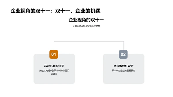 双十一胜战全攻略