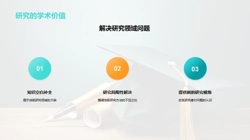 答辩之星：科研路上的攻坚克难