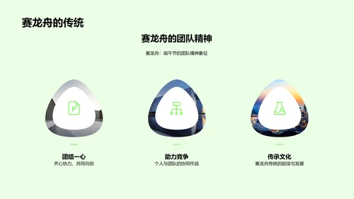 端午节的企业文化分享PPT模板