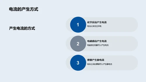 简约风教育培训教学课件PPT模板