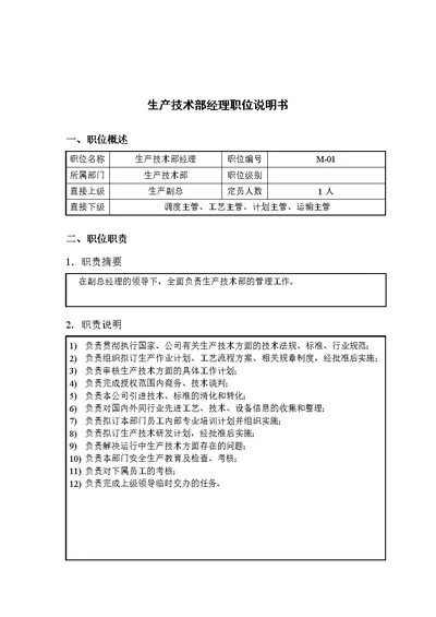 钢铁行业岗位说明书汇编(55个Document)40