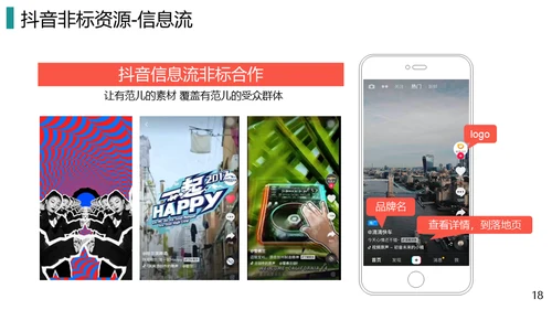 抖音短视频直播推广通用PPT模板