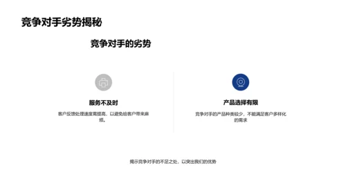 银行营销策略报告PPT模板