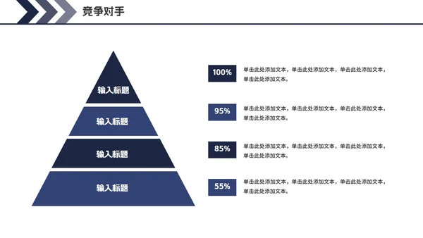计算机通信毕业论文答辩PPT模板