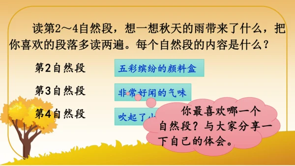 6 秋天的雨   课件