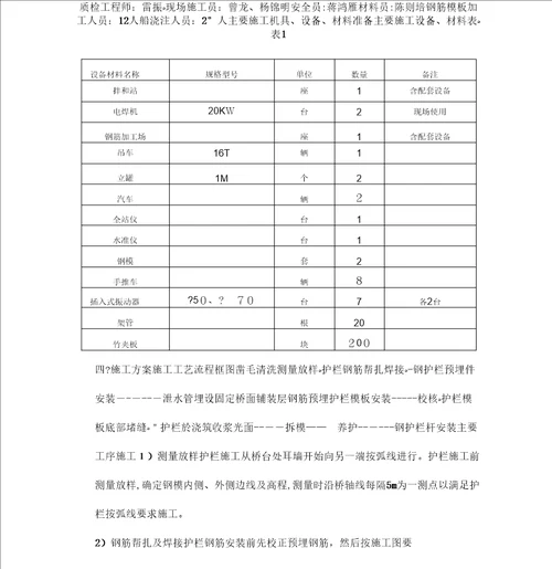 3号大桥护栏施工方案