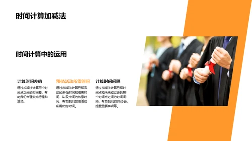 加减法之门