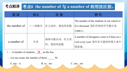 【单元整合】人教版七年级下册期末单元复习unit9-unit12 课件(共37张PPT)