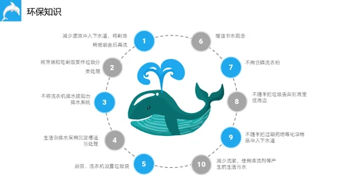 世界海洋日海豚通用PPT模板