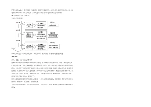 20202021学年湖南省益阳市源嘉桥镇中学高三历史期末试卷含解析