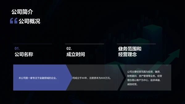 蓝色科技互联网公司年度财报发布会PPT模板