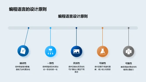 编程语言全解析