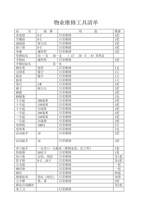 物业维修工具清单