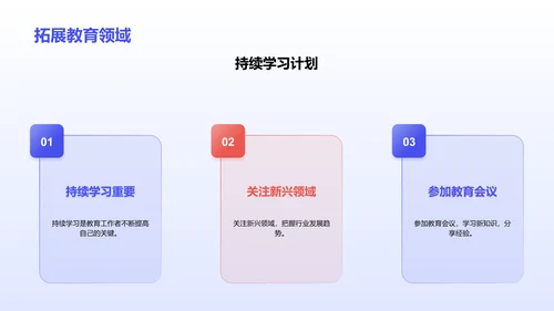 蓝色插画职业技能培训讲师竞聘述职PPT模板