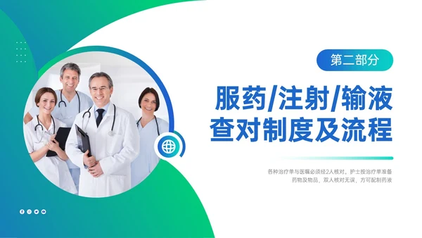 蓝绿渐变简约商务护理查对制度配许PPT模板