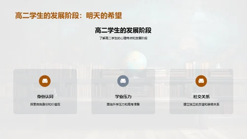 教学创新与学习潜能