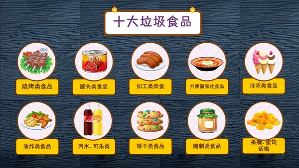 食品安全知识教育主题班会PPT模板