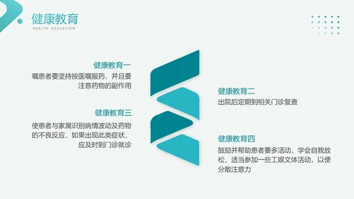 绿色简约风医学医药焦虑症护理查房工作汇报PPT