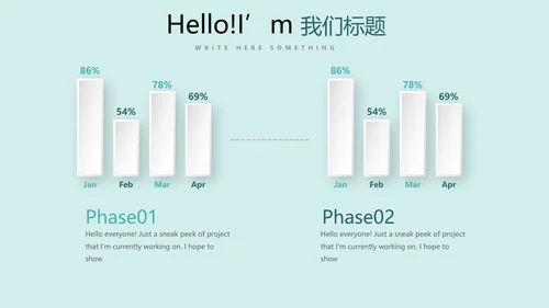 小清新医疗医学健康动态PPT