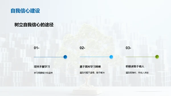 成长路上的学习策略