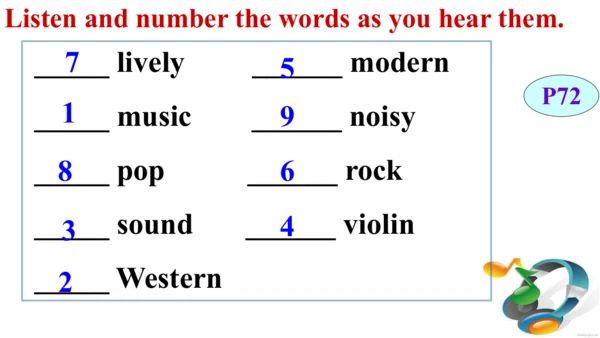 外研七下Moudle 12 Western music Unit 1 It's so beautif