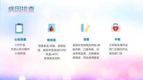 蓝色展板风医院医疗产妇心肺复苏ppt课件心脏复苏