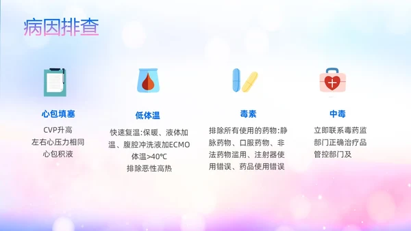 蓝色展板风医院医疗产妇心肺复苏ppt课件心脏复苏