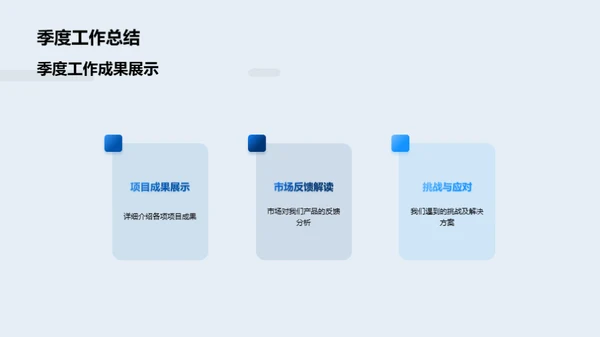 企业战略与团队蓝图