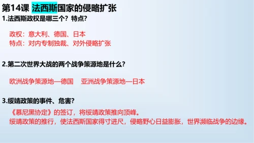 第四单元 经济大危机和第二次世界大战  单元复习课件