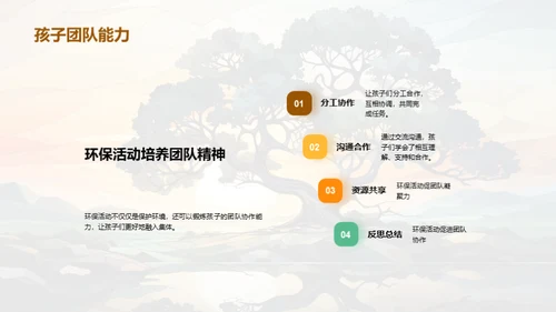 绿色生活的家校共建