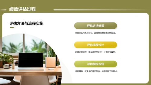 绿色商务风通用的团队管理述职报告PPT模板