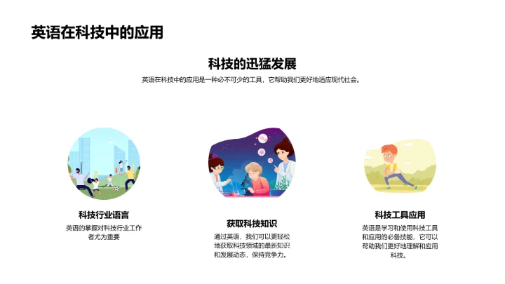 掌握英语 全球通行